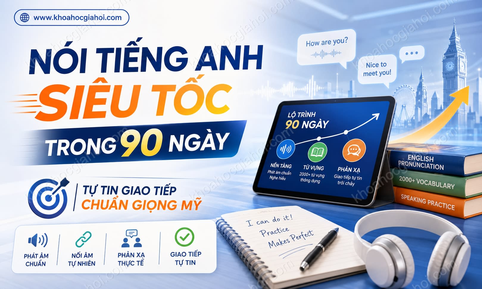 Khóa Học Nói Tiếng Anh Siêu Tốc Trong 90 Ngày Khóa Học Nói Tiếng Anh Siêu Tốc Trong 90 Ngày