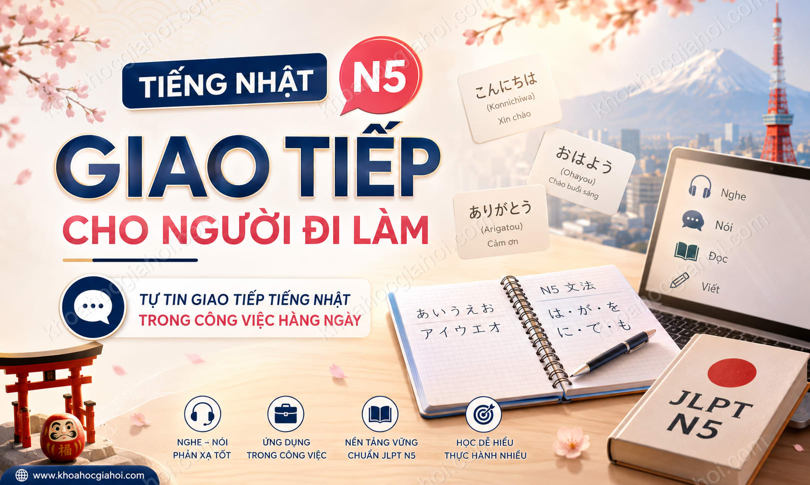 Khóa Học Tiếng Nhật Giao Tiếp Cho Người Đi Làm N5 Khóa Học Tiếng Nhật Giao Tiếp Cho Người Đi Làm N5