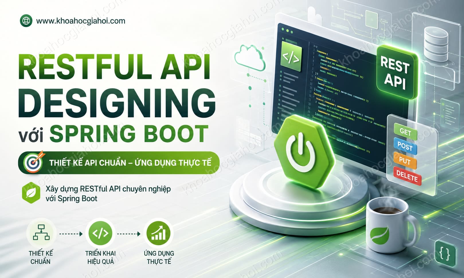 Khóa Học RESTful API Designing Với Spring Boot