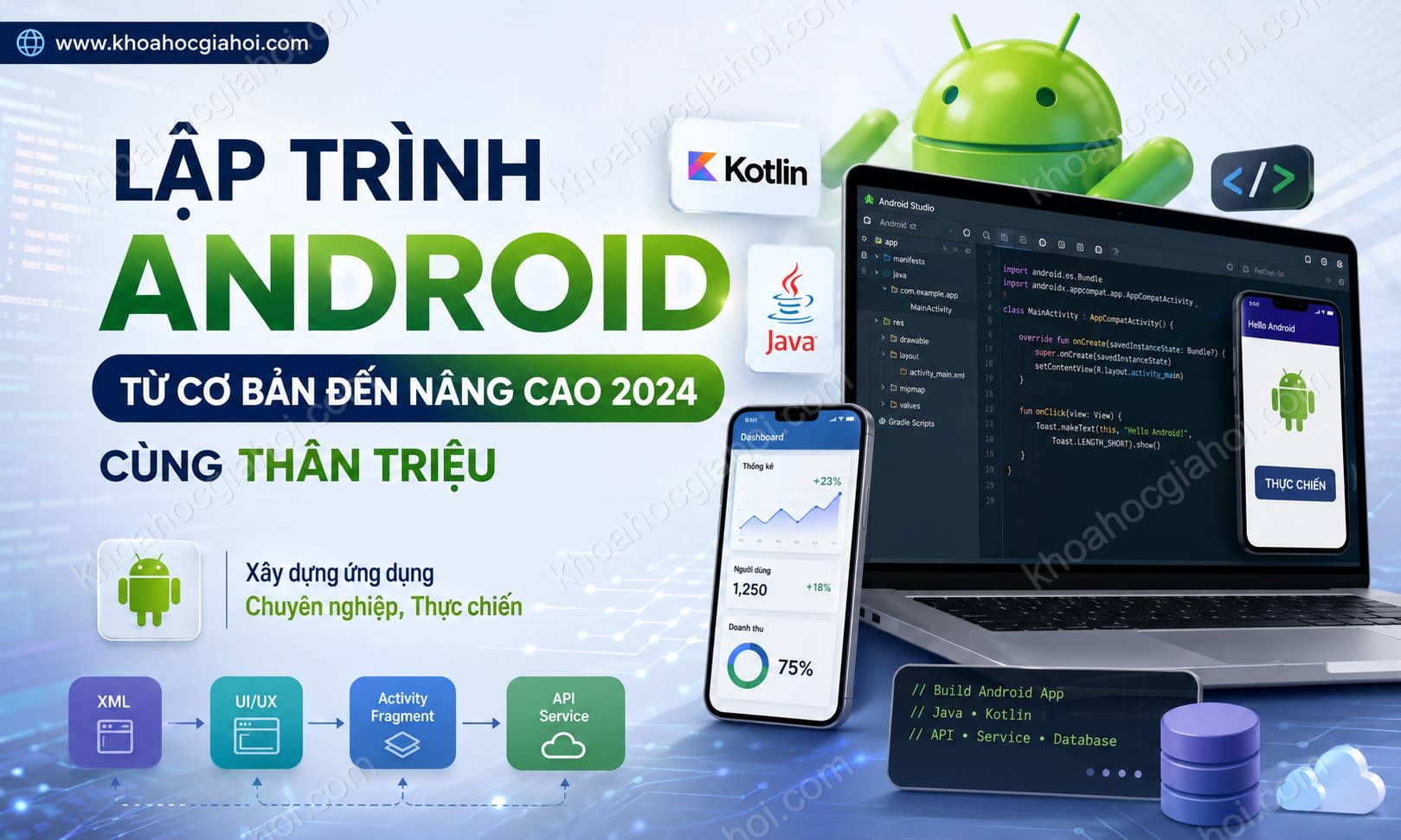 Khóa Học Lập Trình Android Từ Cơ Bản Đến Nâng Cao 2024 Cùng Thân Triệu Khóa Học Lập Trình Android Từ Cơ Bản Đến Nâng Cao 2024 Cùng Thân Triệu