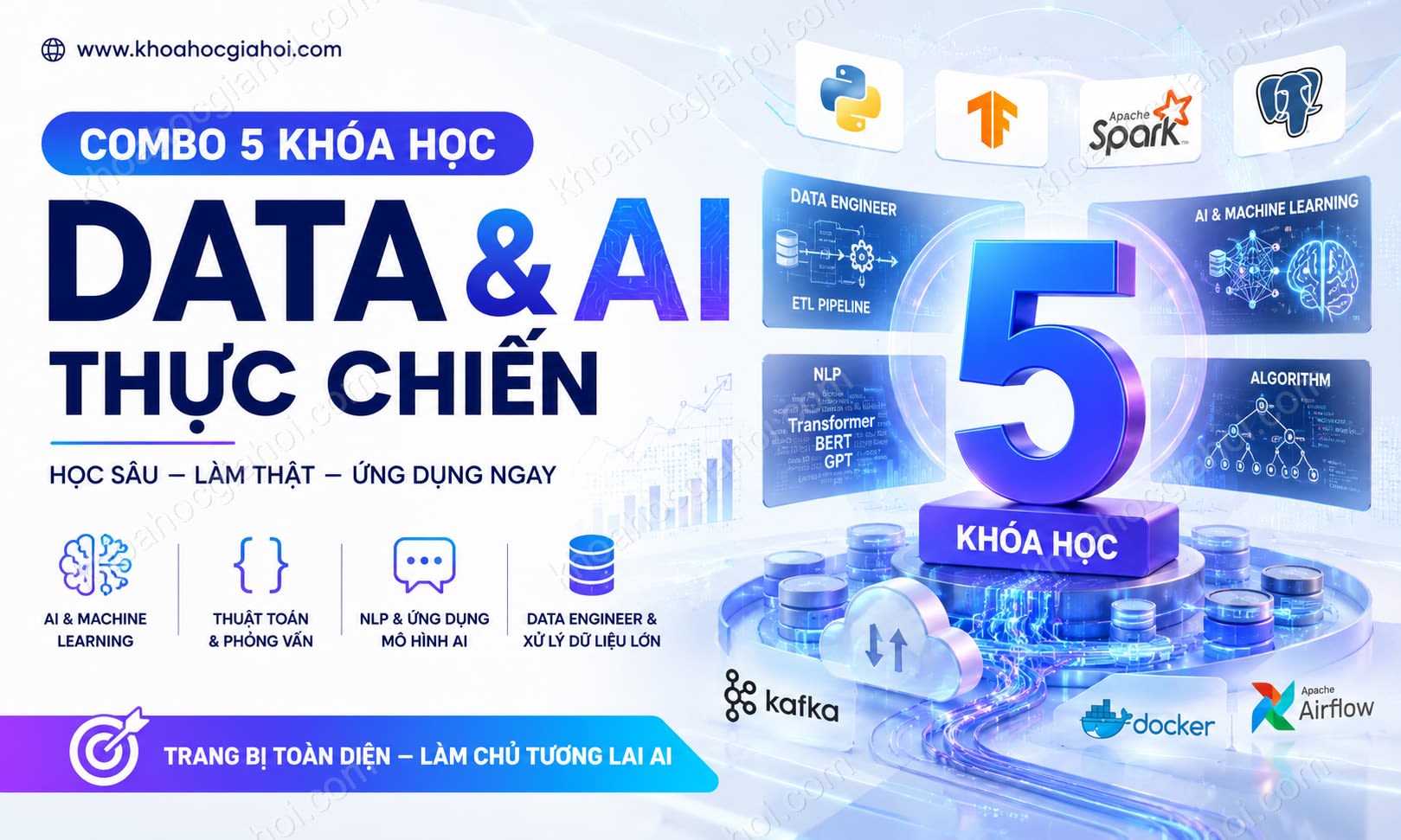 Combo 5 Khóa Học Data & AI Thực Chiến: Data Engineer, AI & Thuật Toán Big Tech Cùng ProtonX