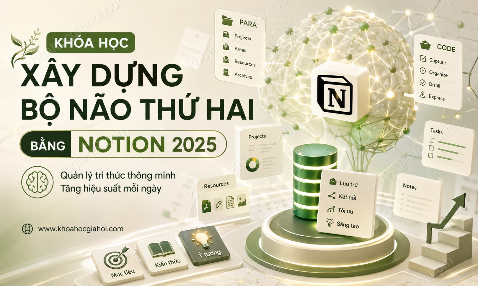 Khóa Học Xây Dựng Bộ Não Thứ Hai Bằng Notion 2025