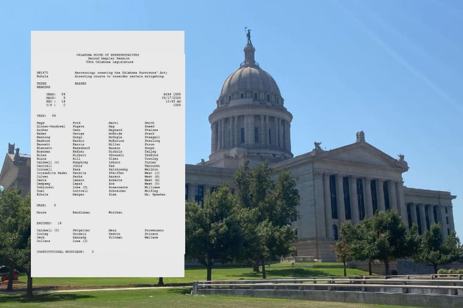 Senate Overrides Stitt's Survivors' Act Veto