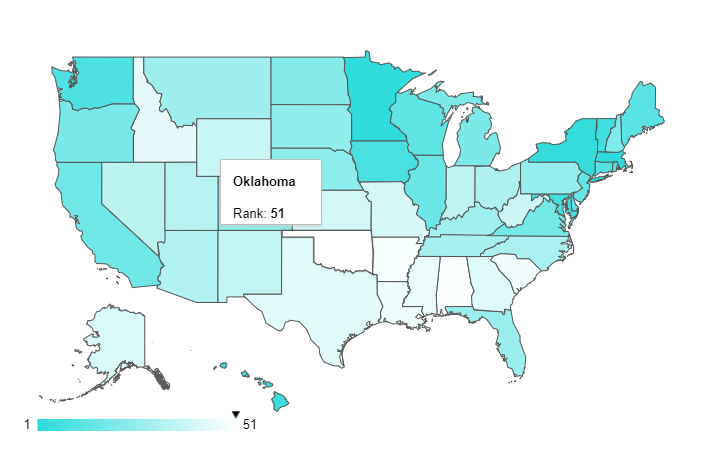 Oklahoma ranked worst state for women in 2022
