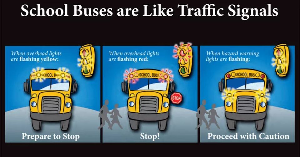 Drivers reminded to pay attention to school buses after student gets hit