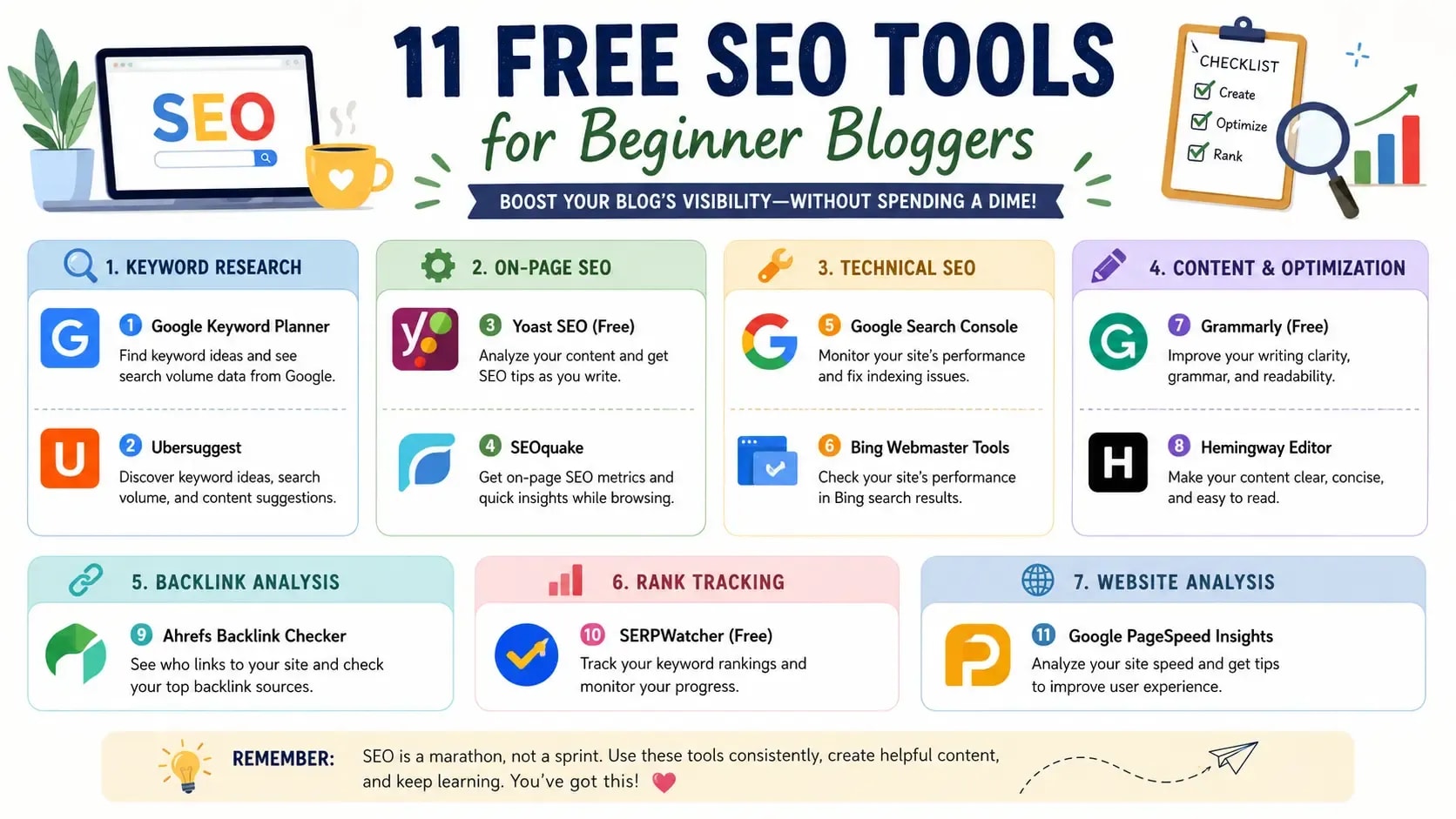 11 best free SEO tools for beginner bloggers (2026 guide)