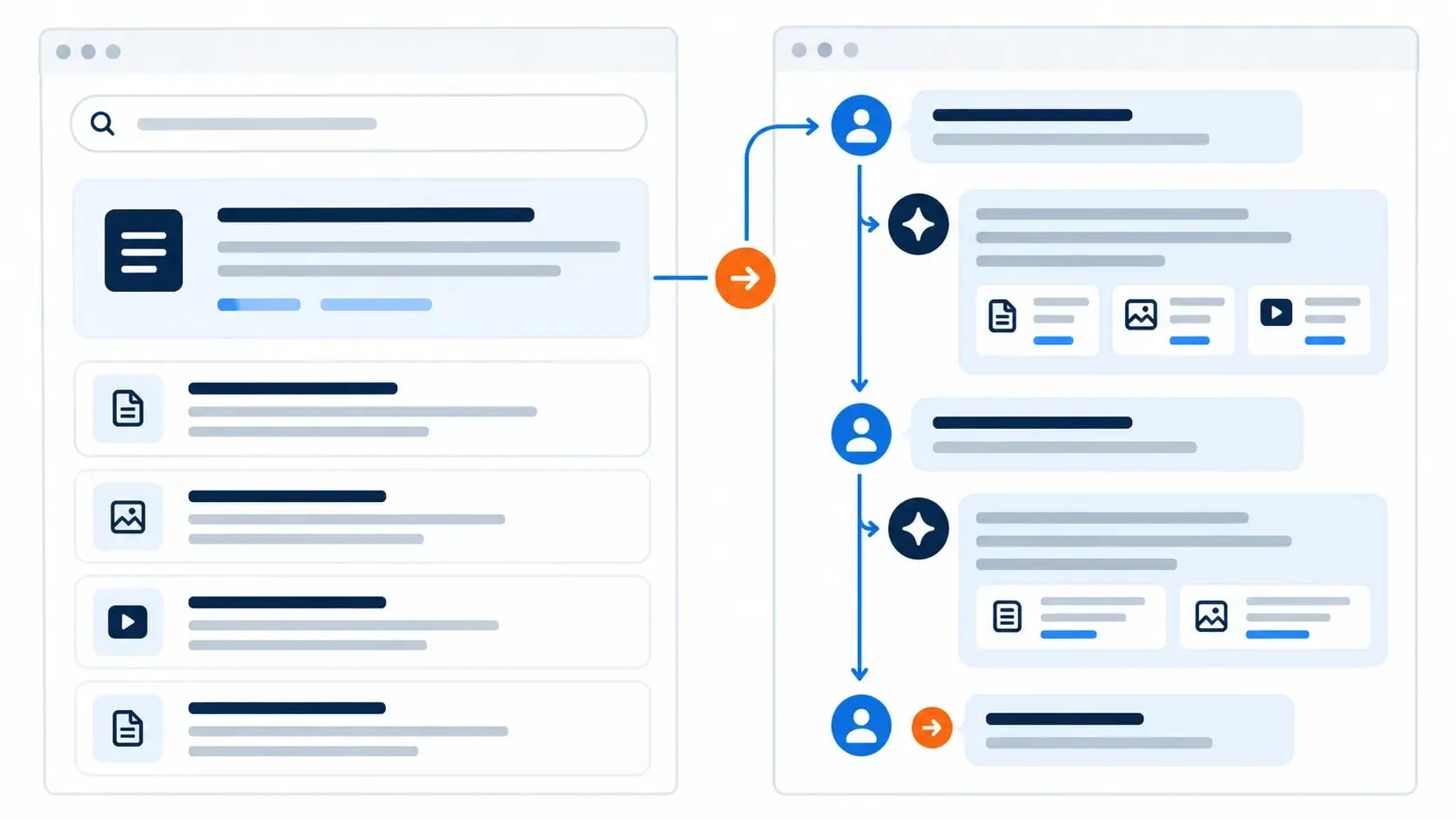 AI Overview snapshot beside an AI Mode conversation with follow-up questions and supporting links