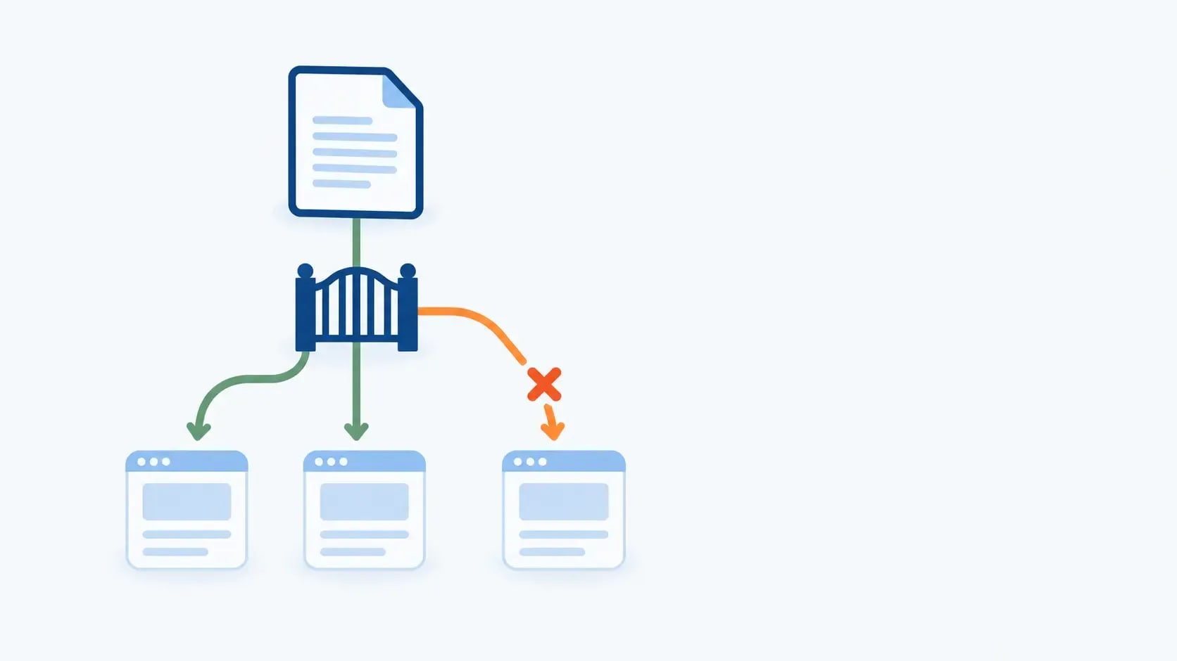 A robots.txt file open in a text editor, showing user-agent, disallow and sitemap lines
