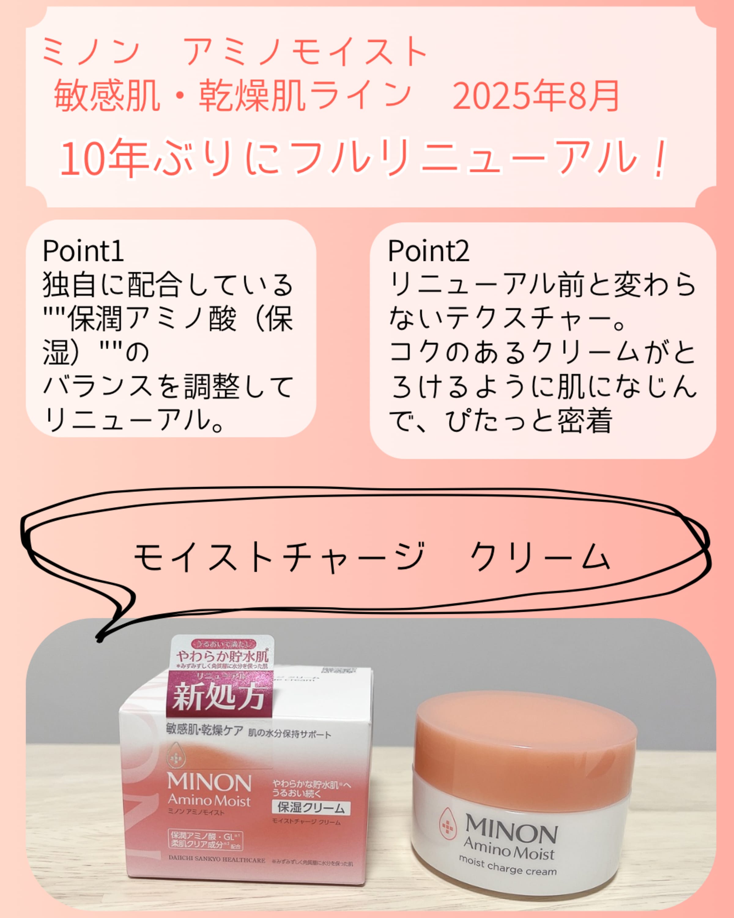 美容好きVOCE会員が使ってみた！MINON ミノン アミノモイスト モイスト 