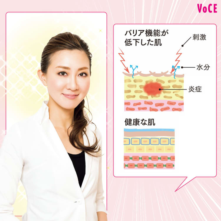 【ニキビ、肌あれ、かゆみ】肌トラブルの原因&解消法を伝授! VOCE2021年10月号 貴子先生