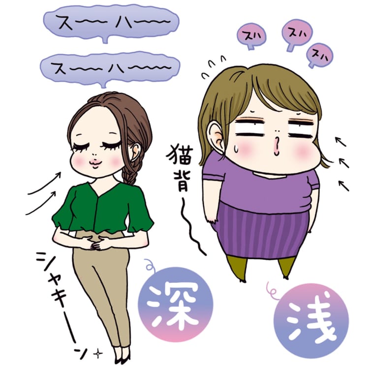 ボディワーカー 森 拓郎のダイエット道場 【今月の質問】呼吸が浅いといわれます。ダイエットと呼吸は関係ありますか?