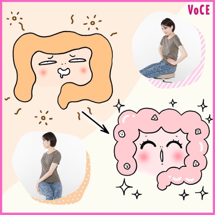 ゆるゆる腸