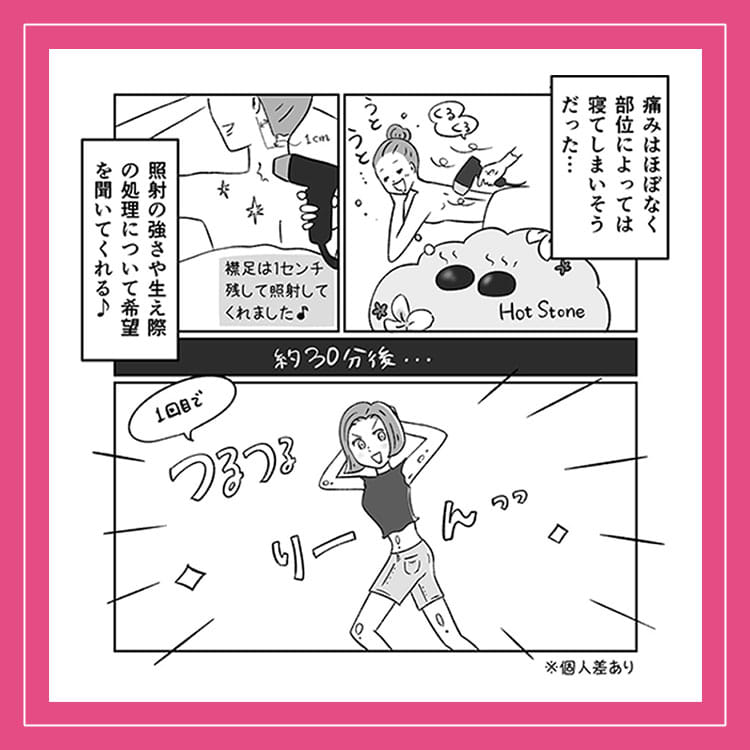 TVなどでお馴染み!アリシアクリニックの医療脱毛って実際どうなの?【2】vol.61