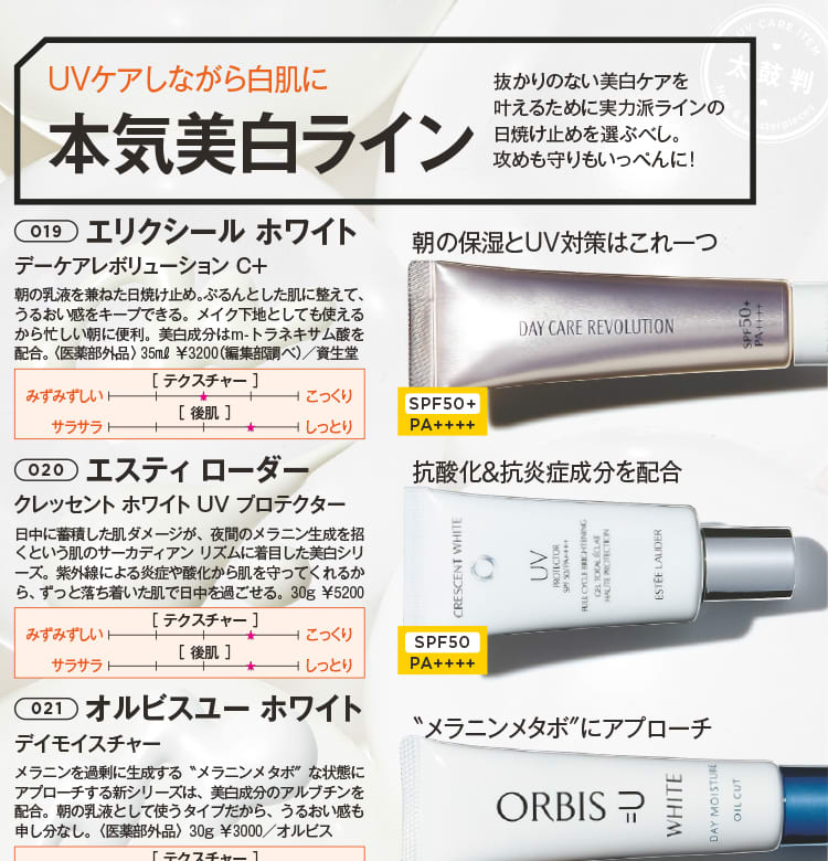 高品質】 エスティローダー(ESTEE LAUDER) クレッセント ホワイト UV プロテクター SPF50 PA 30ml 並行輸入品 