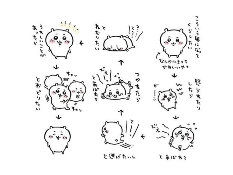 ちいかわ】と学ぶ、使いたくなる四字熟語9選【ちいかわは“心の美容液 ちいかわ】と学ぶ、使いたくなる四字熟語9選【ちいかわは“心の美容液