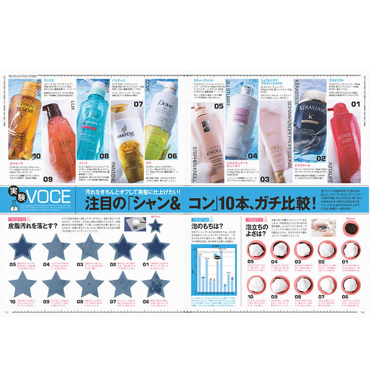 ガチで実験！ ハリが出て、まとまる美髪を実現するシャンコンは