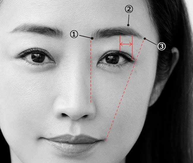 5分でできる 骨格に合った眉の法則 美容家 神崎恵が指南 人生を変える美人眉 眉 マスターのテク全解説 ビューティニュース 美容メディアvoce ヴォーチェ 5分でできる 骨格に合った眉の法則 美容家 神崎恵が指南 人生を変える美人眉 眉 マスターのテク全解説 ビューティニュース 美容メディアvoce ヴォーチェ
