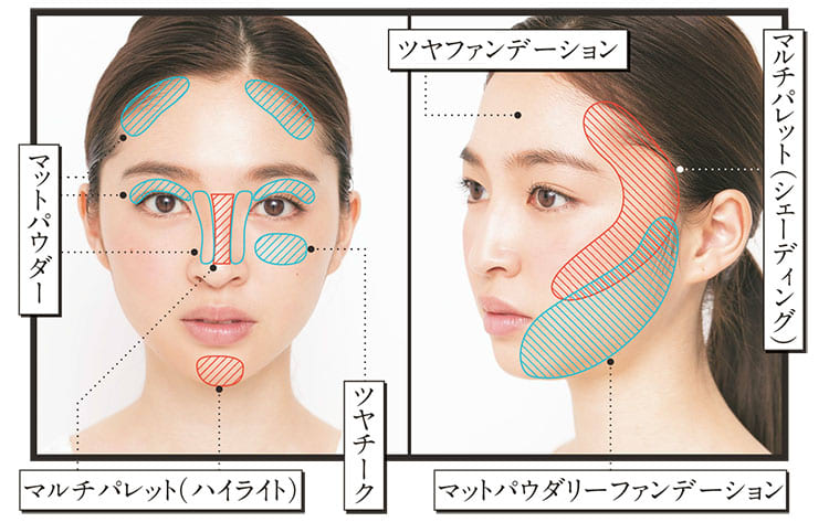 のっぺり顔 を立体小顔にするツヤ盛り コントゥアテク とは ビューティニュース 美容メディアvoce ヴォーチェ