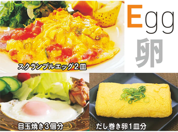次世代糖質オフ Mec食 で おなかいっぱいダイエット 食べていいのは何 ビューティニュース 美容メディアvoce ヴォーチェ