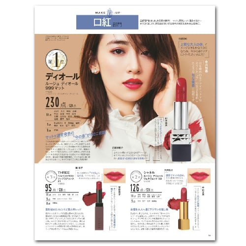 ビューティニュース Voceのベストコスメが信頼できる理由 広告として売ってはいません 美容メディアvoce ヴォーチェ