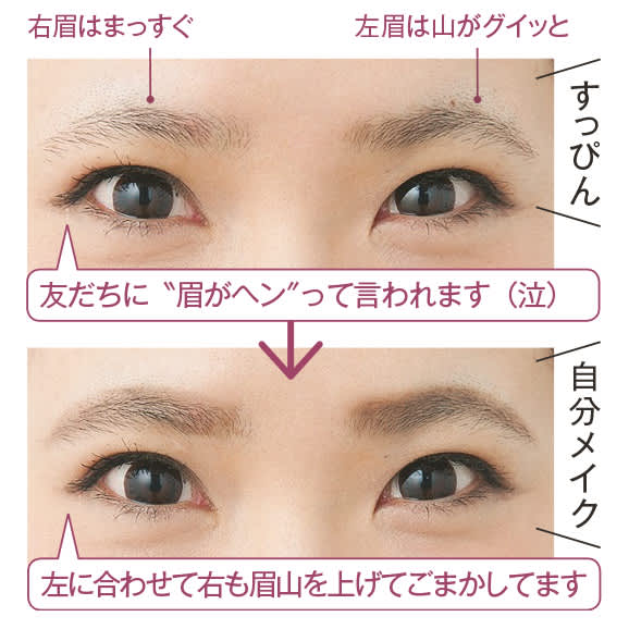 ビューティニュース ダメ眉レッスン 男前すぎしっかり眉は 上をがっつり描いて 美容メディアvoce ヴォーチェ