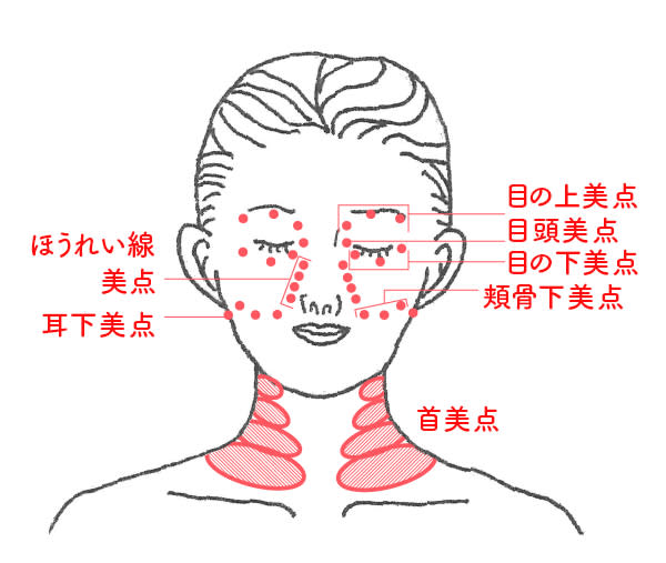 超簡単【美点マッサージ】朝、速攻30秒で小顔が叶う方法！【ビューティ