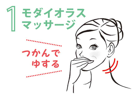 自力で人中短縮 たった1週間で印象が変わる 歯科医が教える整形級美顔術 美容クリニック最新情報 美容メディアvoce ヴォーチェ