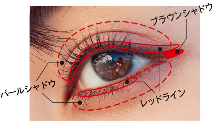 ブラウンメイクを平凡なまま終わらせない 赤のラインの効果とは ビューティニュース 美容メディアvoce ヴォーチェ