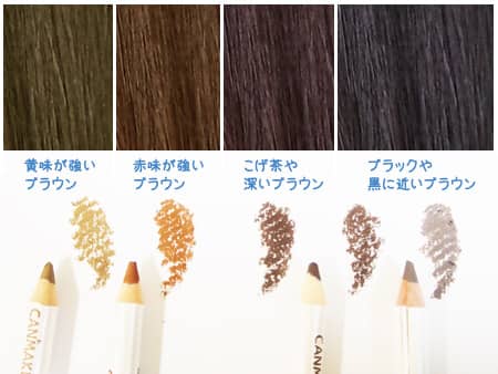 ビューティニュース 眉メイクが苦手 上手く描けるアイブロウアイテム選びのコツ ビューティq 038 A 美容メディアvoce ヴォーチェ