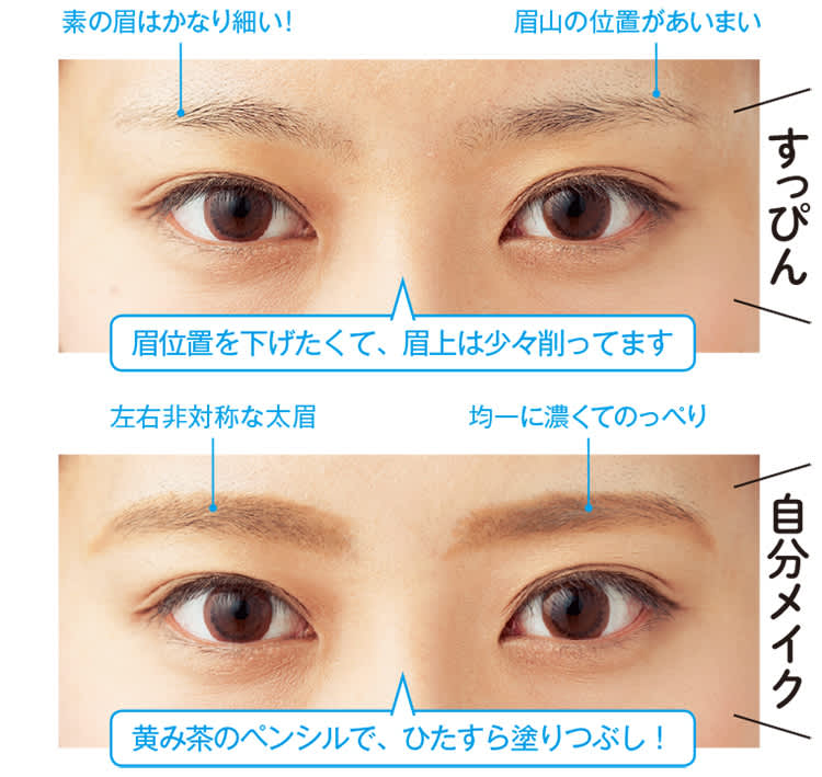 今っぽ眉がわからない を解決 フェミ眉で美人度アップ おしゃ顔に変身 ビューティニュース 美容メディアvoce ヴォーチェ 今っぽ眉がわからない を解決 フェミ眉で美人度アップ おしゃ顔に変身 ビューティニュース 美容メディアvoce ヴォーチェ