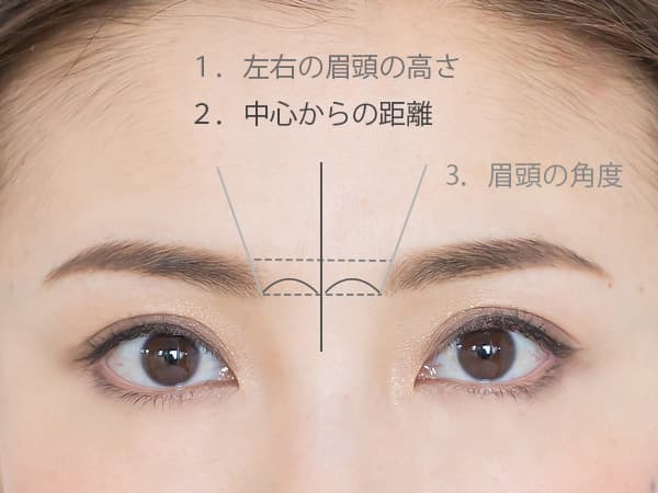 左右対称に描けない 眉をバランス良く描く3つの秘訣 ビューティq 038 A ビューティニュース 美容メディアvoce ヴォーチェ 左右対称に描けない 眉をバランス良く描く3つの秘訣 ビューティq 038 A ビューティニュース 美容メディアvoce ヴォーチェ