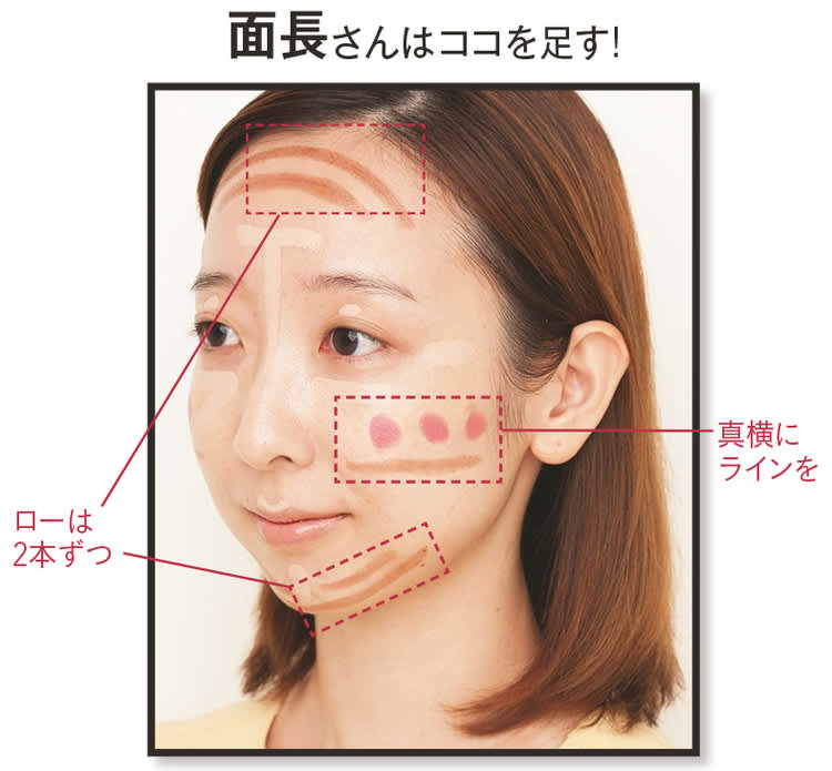 整形級 ヤバいベースメイクで 面長 団子鼻 離れ目 Etcを解決する方法 ビューティニュース 美容メディアvoce ヴォーチェ