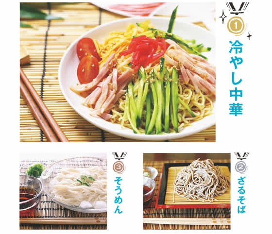 ビューティニュース 冷やし中華とざるそば どっちが太らない ヤセる習慣のための食事の正しい選び方 美容メディアvoce ヴォーチェ