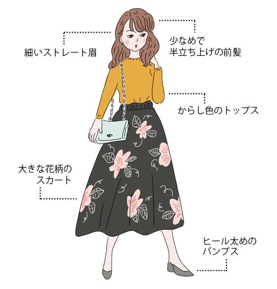 植松晃士 高嶺の花 感 のある コンサバ にアップデートを ビューティニュース 美容メディアvoce ヴォーチェ 植松晃士 高嶺の花 感 のある コンサバ にアップデートを ビューティニュース 美容メディアvoce ヴォーチェ