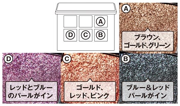 アイシャドウ パレット L 101 IRIDESCENT EUPHORIA(ホリデー アディクション“イリディセント ユーフォリア”内にセット)