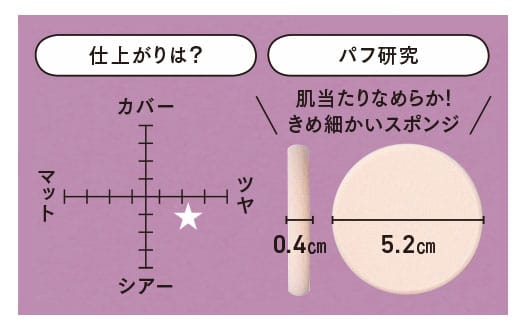 アルビオン-ベリーレア-エアー_仕上がり表