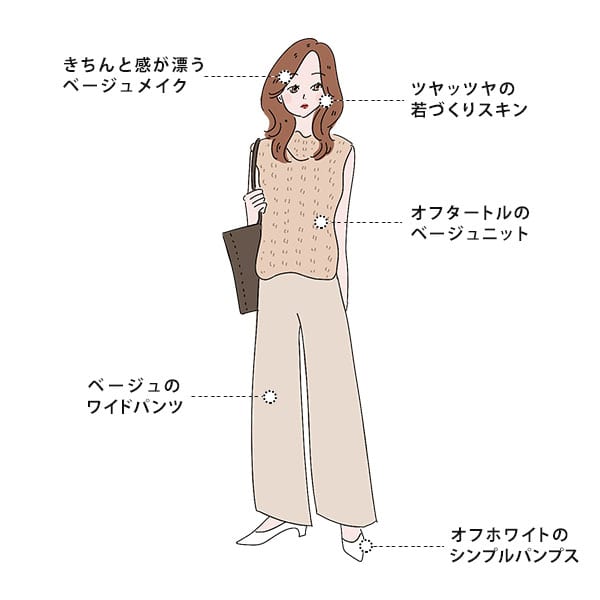 ワントーン老けおブス