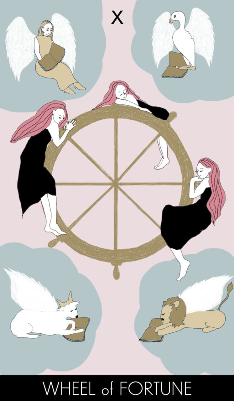THE WHEEL OF FORTUNE(運命の輪)