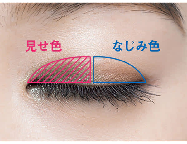 春のトレンドカラーで求心アイ