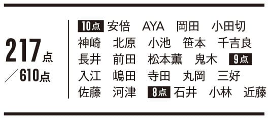 ネイル_3位_ルナソル