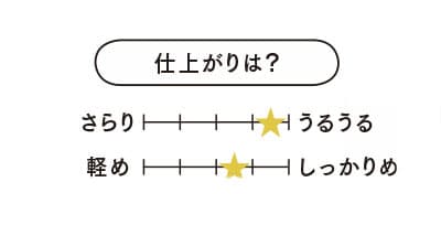 下地_BB_CC_2位_コスメデコルテ-AQ-ミリオリティ-デイトリートメント-プライマー_