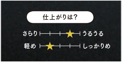 下地_BB_CC_1位_クレ・ド・-ポー-ボーテ_ヴォワールイドラタン-ロングトゥ二ュ_仕上がり表