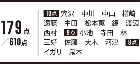 マスカラ_3位_ベイビーミー