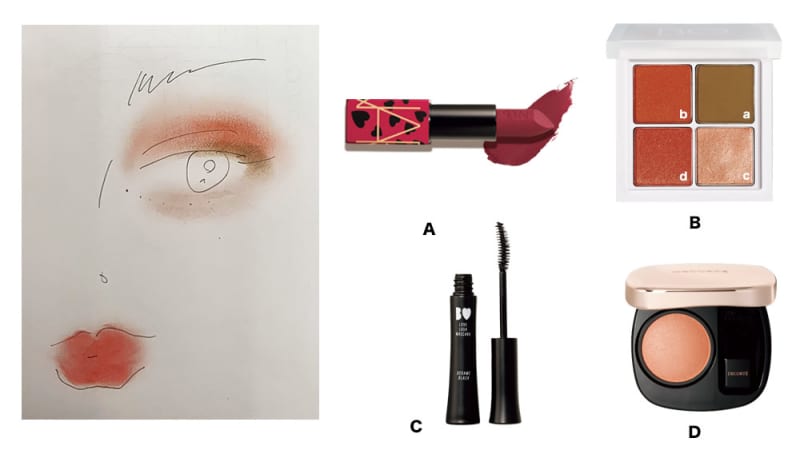 How toイラスト、NARS オーディシャス シアーマット リップスティック、B IDOL THE アイパレ、B IDOL 愛ラッシュマスカラ、パウダーブラッシュ