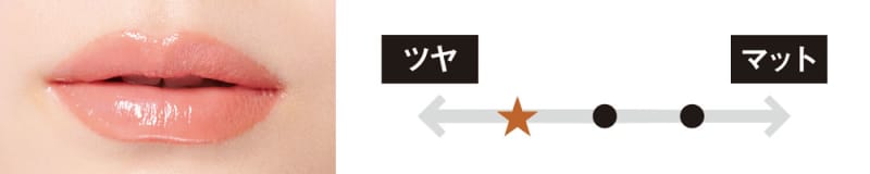 生っぽい質感が唇の丸みを引き立てる