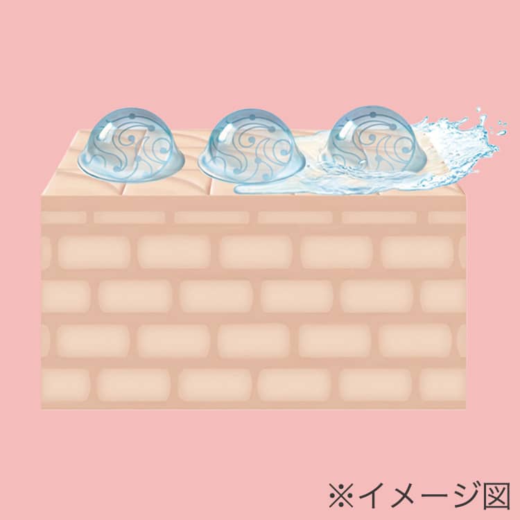 お湯ですすいでも保湿成分複合体が肌に残る!