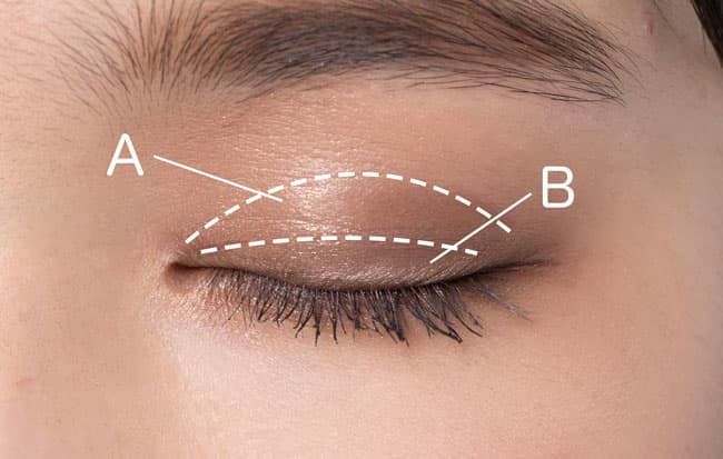 HOW TO MAKE UP