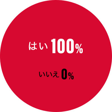 はい100%