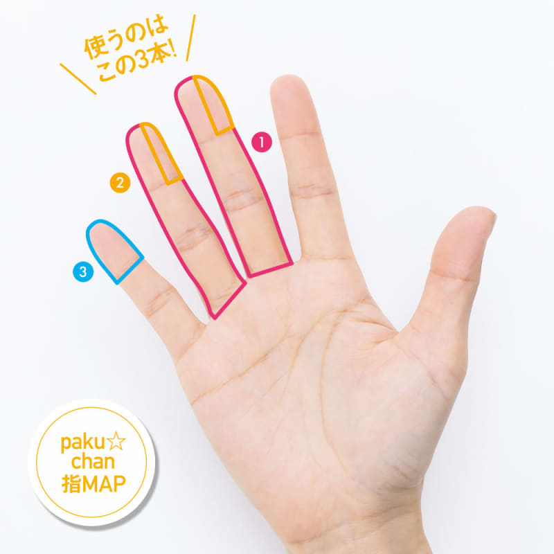 使うのはこの3本!