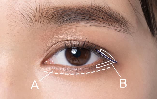 HOW TO MAKE UP